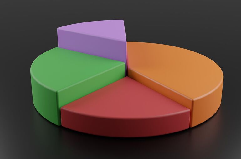 hitcom-pie-chart-7658442_1920
